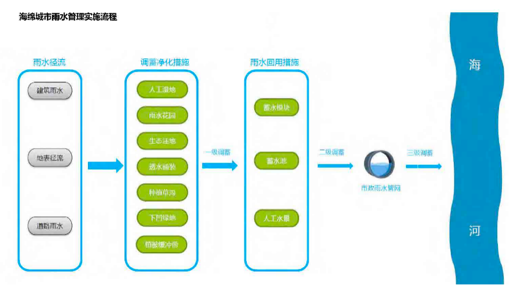 图片28.png 图片28.png